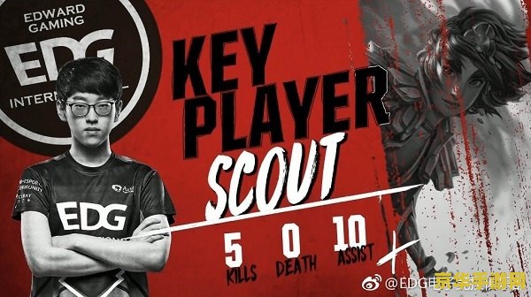 英雄联盟edgscout