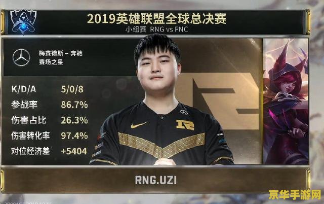 英雄联盟rng还有机会去s赛吗