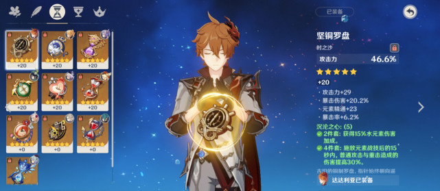 原神五星角色突破材料一览