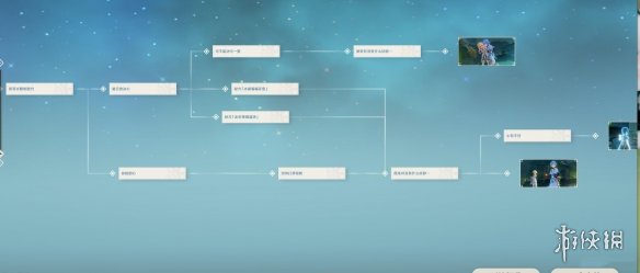 原神重云邀约任务怎么解锁