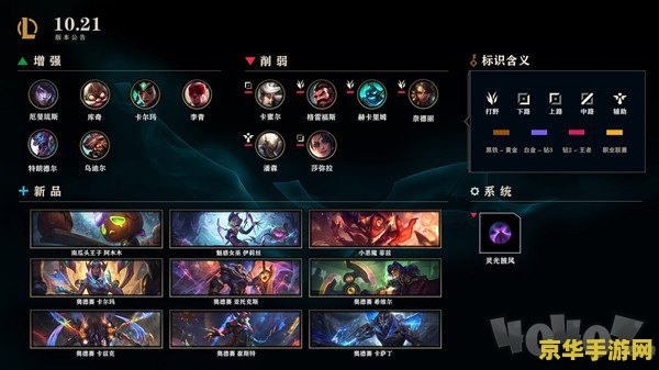 英雄联盟维护是全区吗