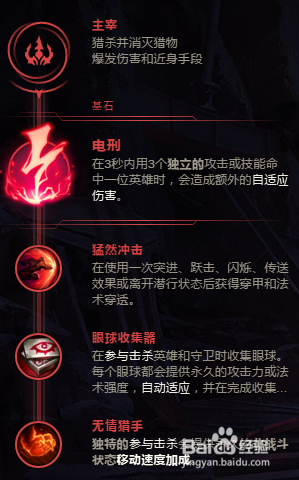 英雄联盟德玛天赋加点图片