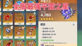 原神前期胡桃圣遗物搭配