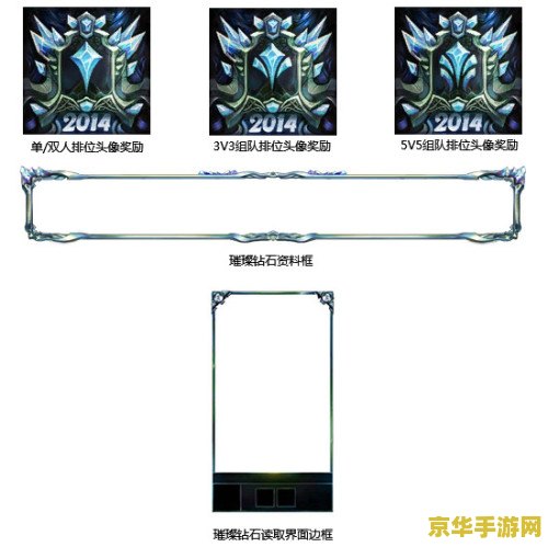 s7英雄联盟段位框图片