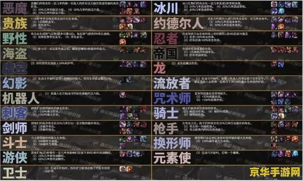 英雄联盟云顶之弈龙魂装备