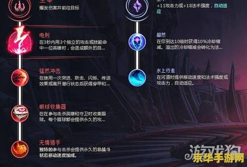 英雄联盟出装刀锋