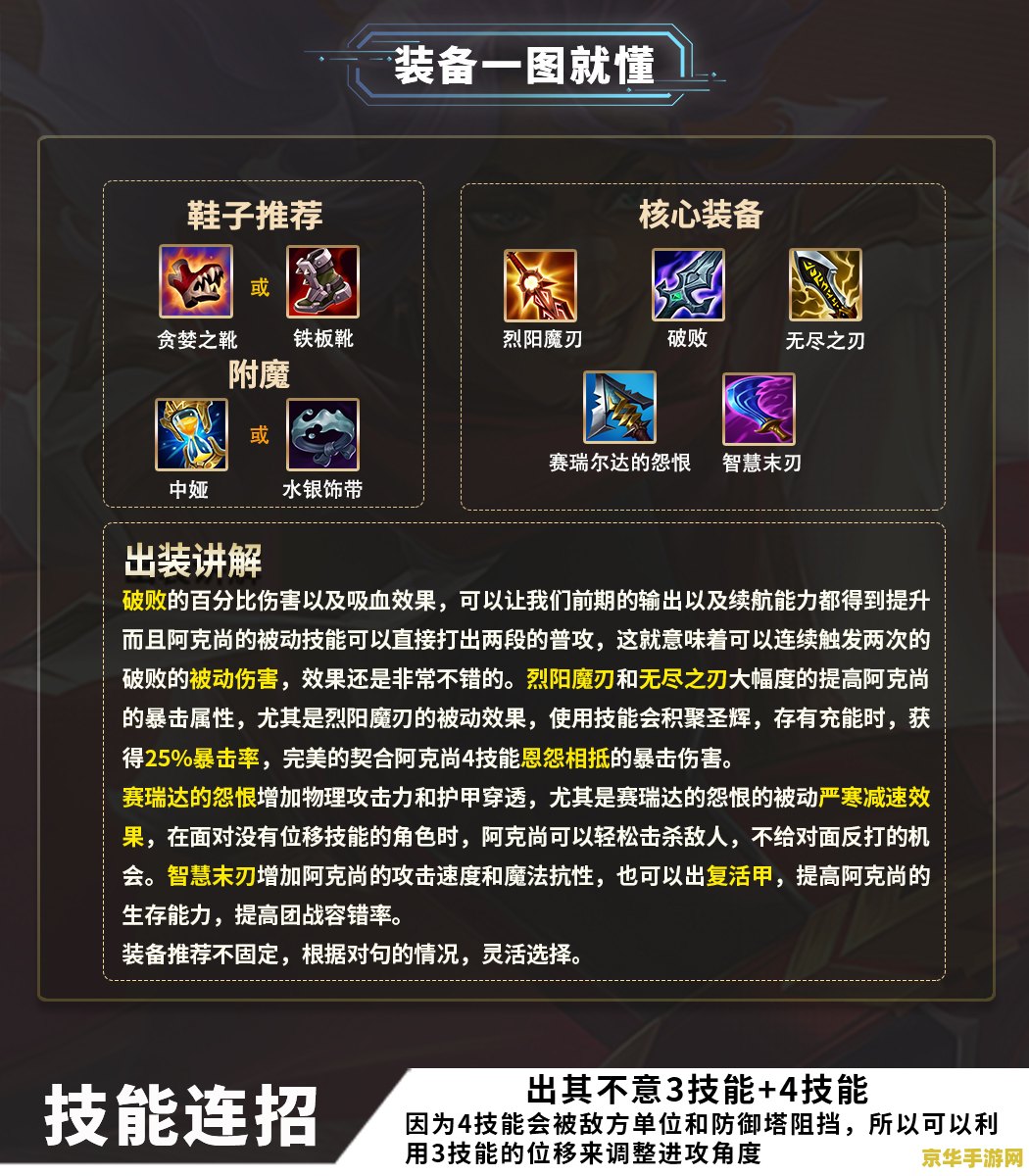 英雄联盟图片怎么拼