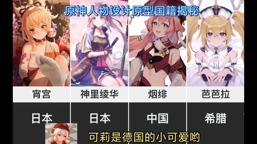 原神蒙德原型是哪个国家