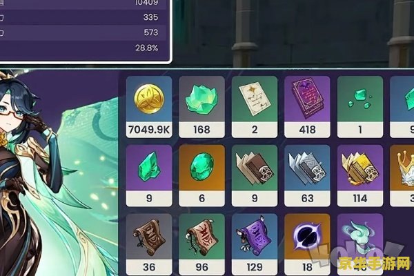 原神角色天赋怎么点