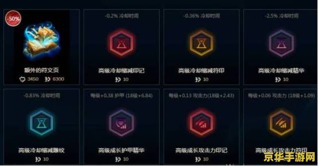 英雄联盟最高等级是谁