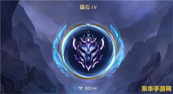 英雄联盟手游段位不打会掉吗