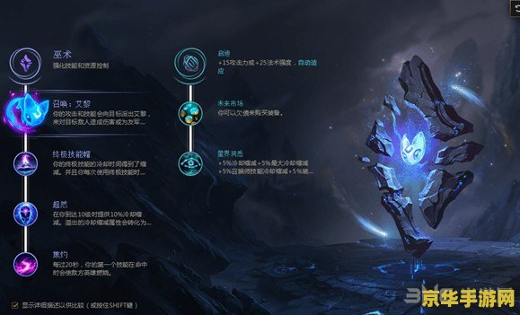 英雄联盟符文天赋辅助s8