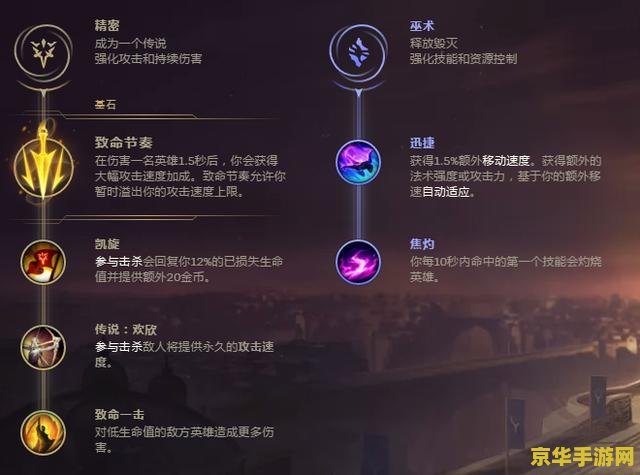 英雄联盟逆羽技能加点