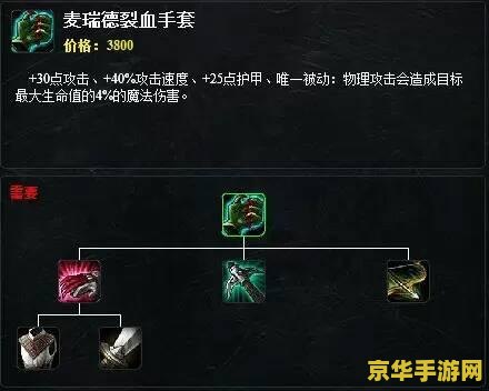 英雄联盟已删除的装备