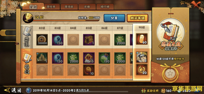 原神手游新手角色培养优先度