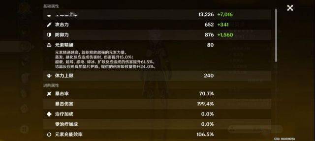 原神0命主c强度排行