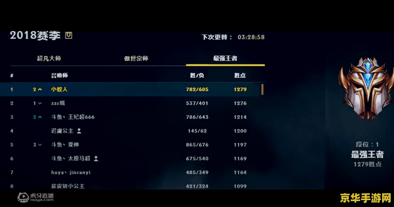 英雄联盟端游通行证