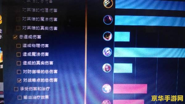 英雄联盟战略点是什么意思