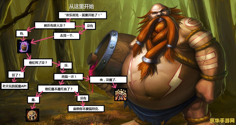 英雄联盟之大神重生