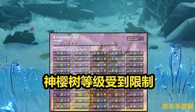 原神神樱树满级奖励