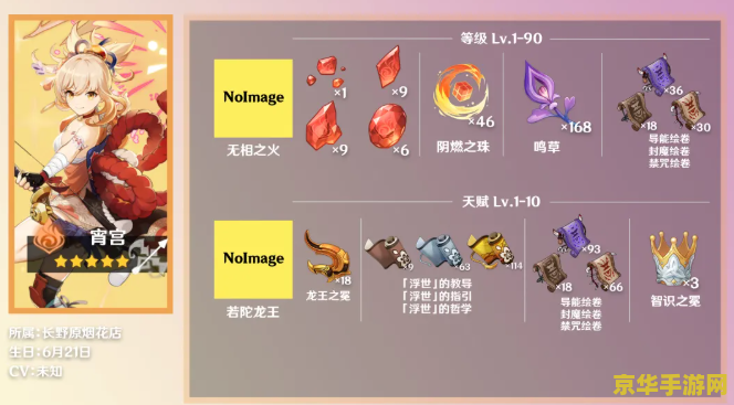 原神苹果获取方式