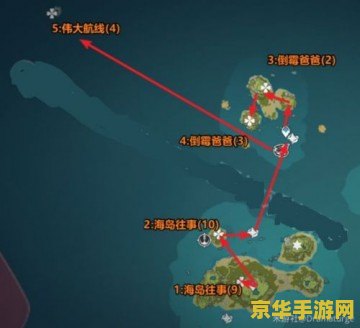 原神天空岛数据库官网