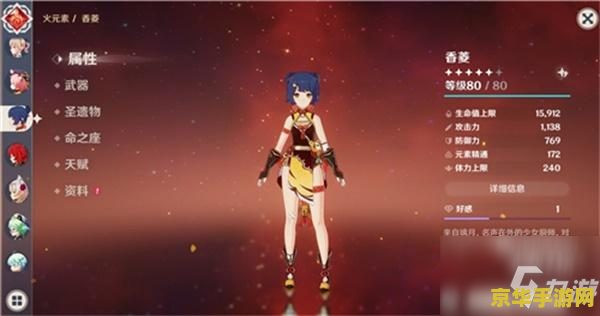 2022原神人物培养排行