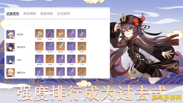 原神战绩