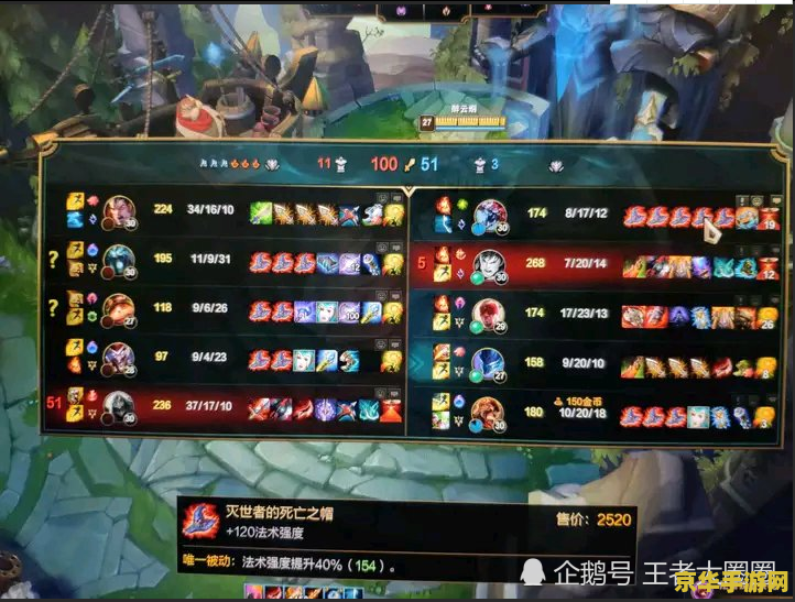 英雄联盟掘墓人无限火力出装