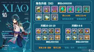 原神需要收集的突破材料