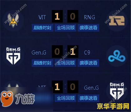 英雄联盟积分是什么