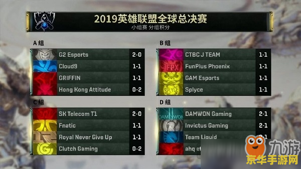 英雄联盟积分是什么意思