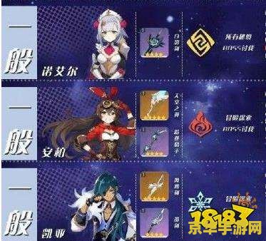 原神人物详细信息