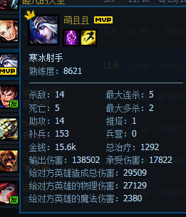 英雄联盟积分是怎么算的