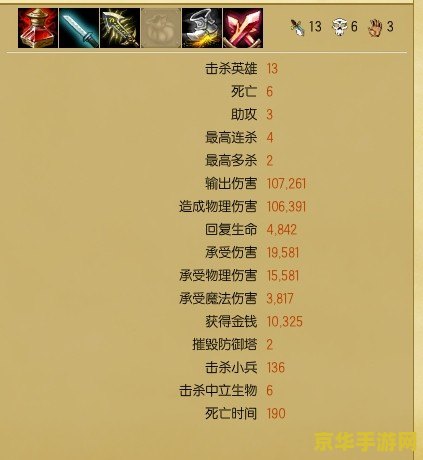 英雄联盟分数怎么算