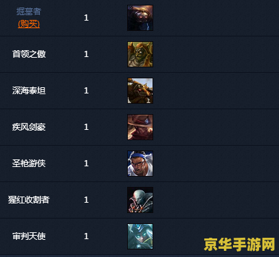 英雄联盟全年积分怎么算