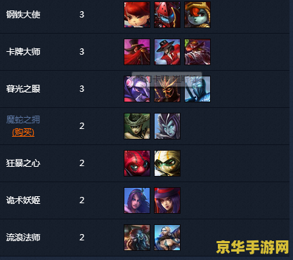 英雄联盟全年积分怎么算