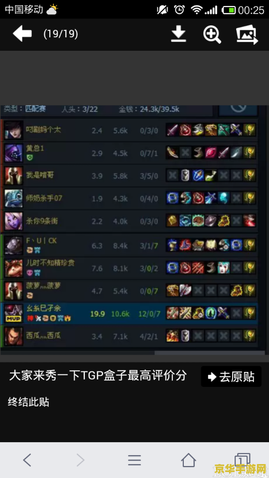 英雄联盟分数排名