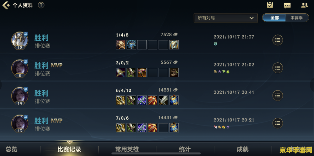 英雄联盟分数排名