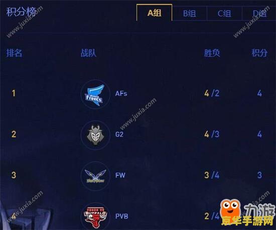 英雄联盟时间积分