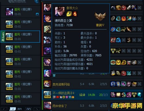 英雄联盟比赛排名