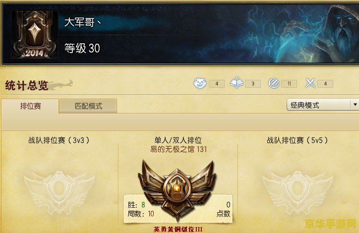 英雄联盟比赛排名