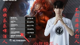 2021英雄联盟ig排名