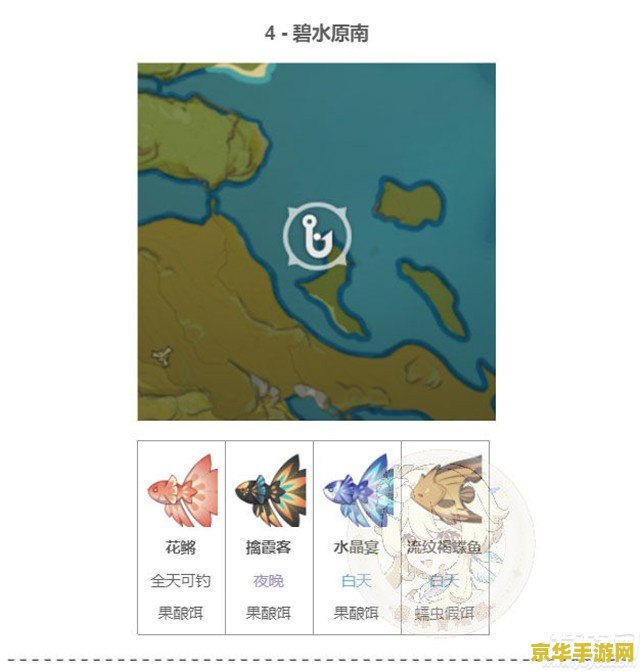 原神渔获在哪里兑换
