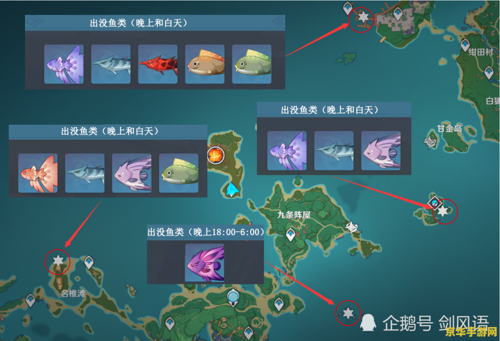 原神钓鱼点不刷新