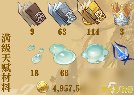 原神钟离突破材料清单