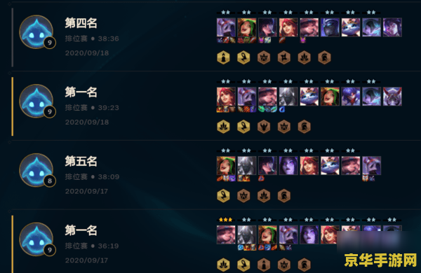 英雄联盟云顶之弈s4阵容