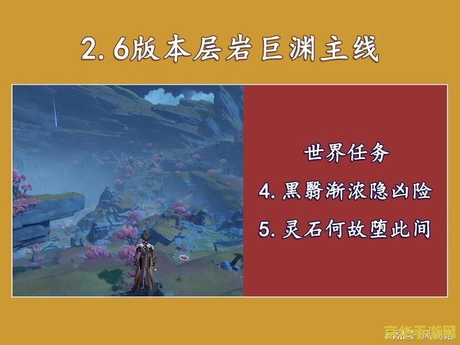 原神黑翳渐浓隐凶险任务