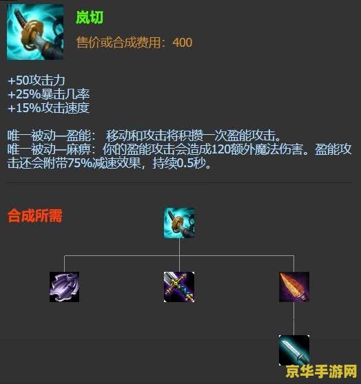 英雄联盟幽梦之灵属性