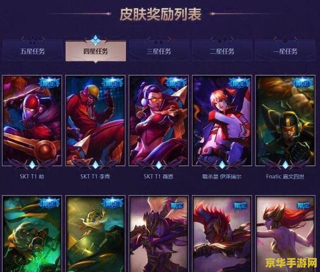 英雄联盟官网fpx冠军宝箱